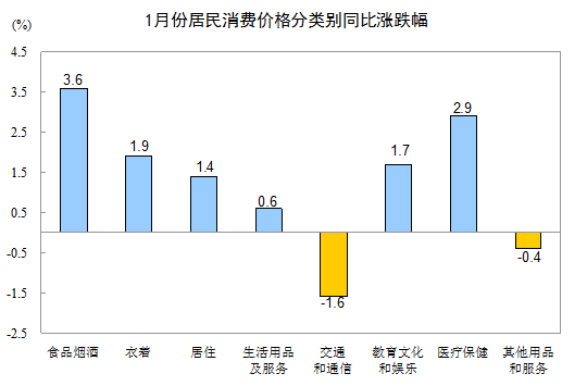 实施稳健货币政策要找平衡点-东方成安资产管理有限公司