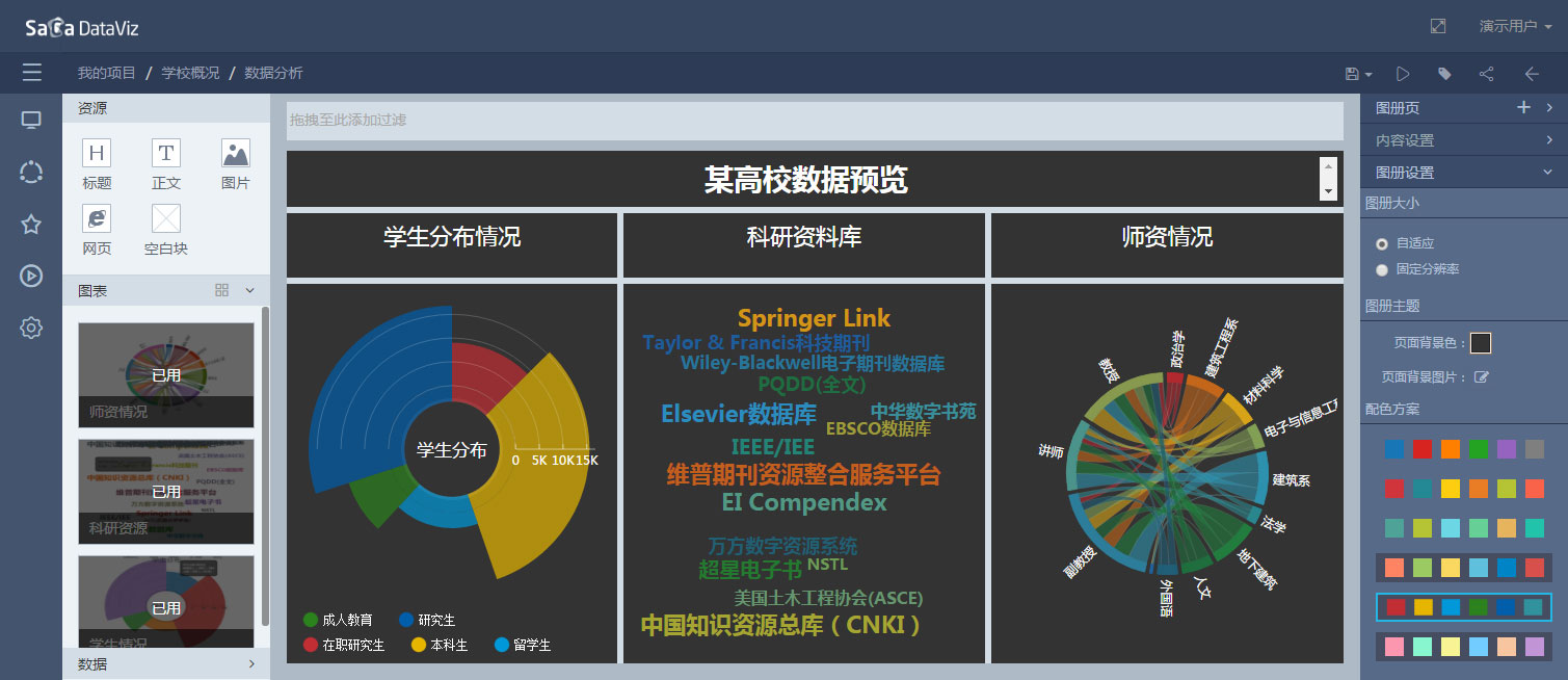 可视化应用—dataviz数据可视化的奇妙例子