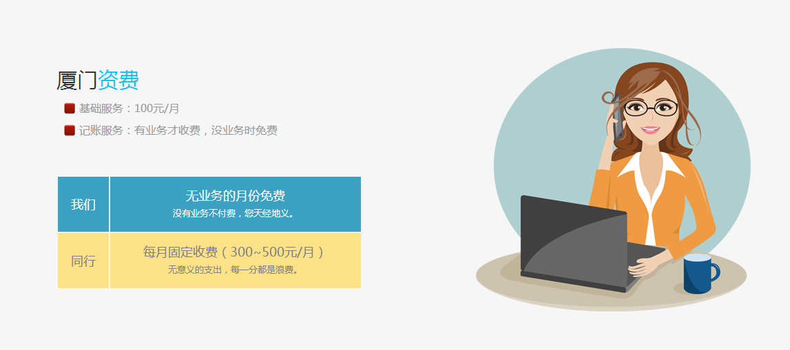 x81e3n提供了保障。旗下厦门会计代理、厦门公司变更等产品深受客户喜爱。厦门小初财税服务有限公司凭