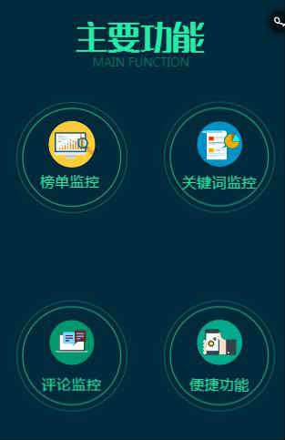谁知道？哪里卖的ASO选词实惠