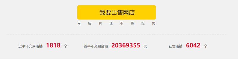 优网店精工出细活,淘宝店铺转让出售有保障
